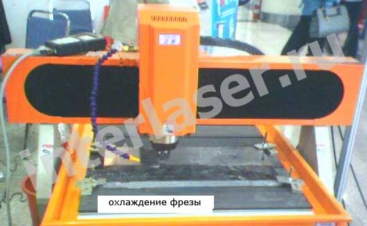 Устройство для охлаждения фрезы Устройство для охлаждения фрезы